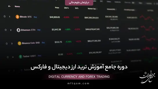 دوره جامع آموزش ترید ارز دیجیتال و فارکس